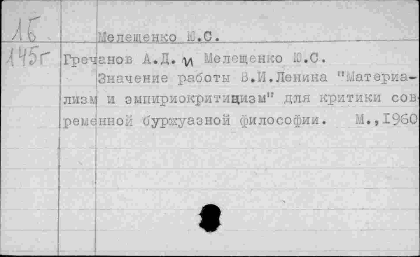 ﻿1С.С
Гречанов А.Д. Мёлещснко А.С.
(Значение работы В.И.Ленина
’’Материа-
лизм И эмпириокритицизм" ДЛЯ критики СОВ' ременной буржуазной философии. М.,1960